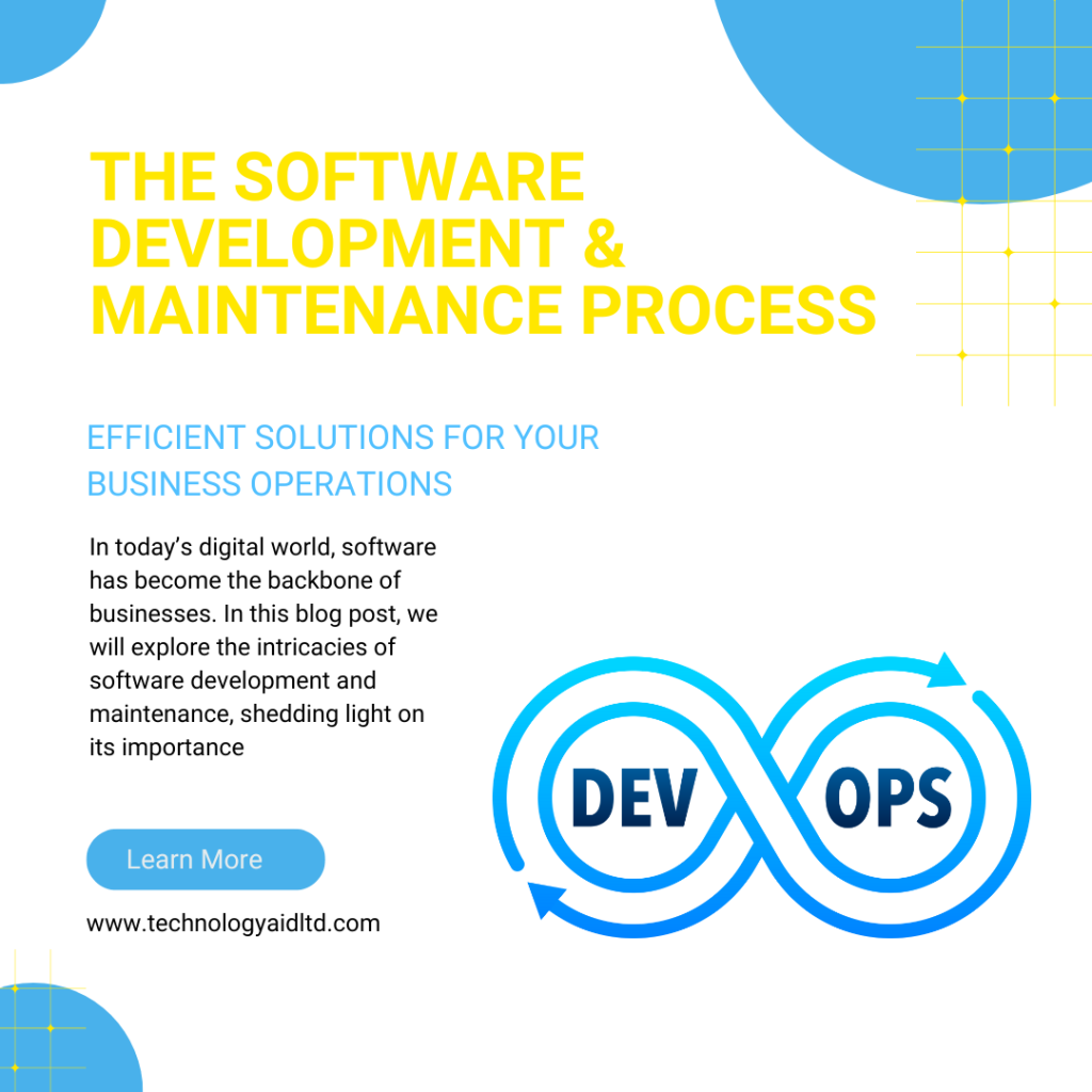 Software Development and Maintenance Services blog image by Technology Aid LTD