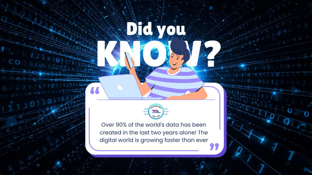 Tech Fact You Didn’t Know: The Digital Data Explosion